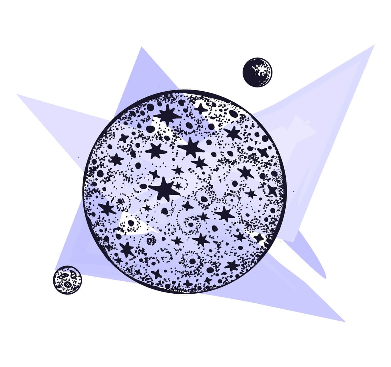 Uranus in Houses